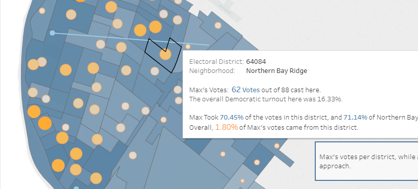 An example map of the 2018 NY-11 Democratic Primary results showing Max Rose's results in Bay Ridge.